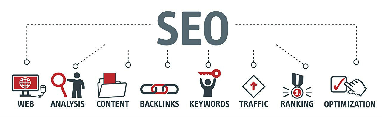 Search Engine Optimization (SEO) In Macon, Ga