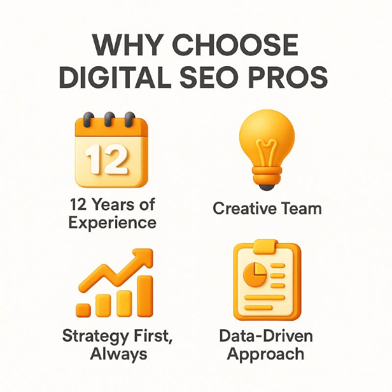 Why Choose Digital SEO Pros for Social Media Management Why Choose Digital SEO Pros for Social Media Management