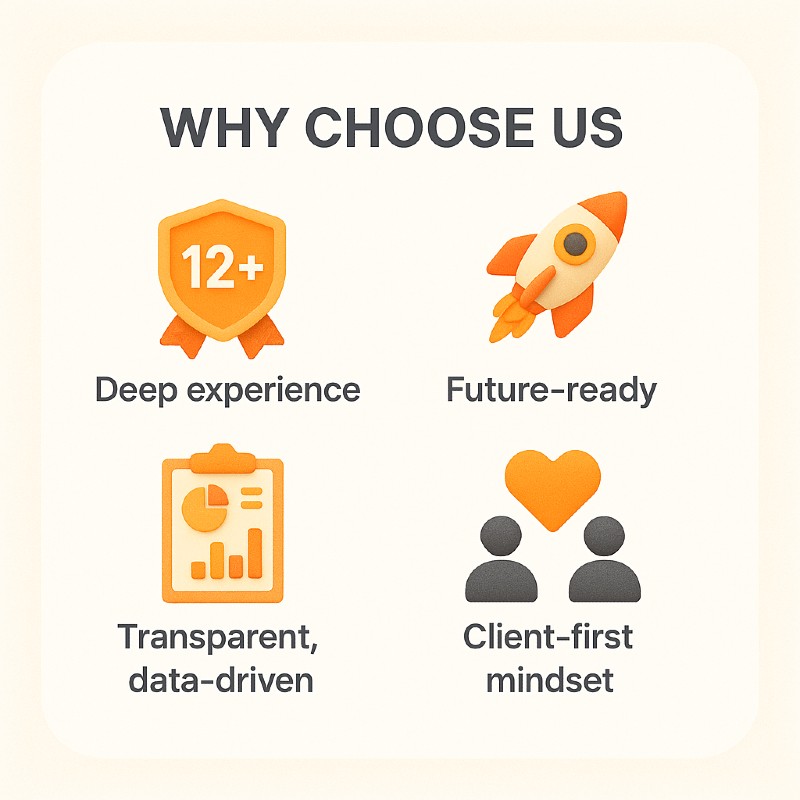 Why Choose Digital SEO Pros for AI SEO Why Choose Digital SEO Pros for AI SEO